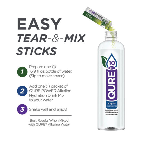 QURE Power Cucumber Mint Skin Support Stick (15 Pack)